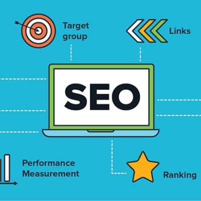 SEO-strategy