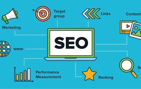 SEO-strategy